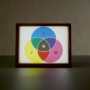 Paquete de litofania PLA CMYK